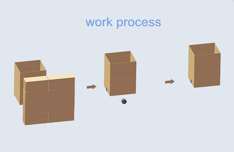 Automatic Carton Opening Machine Automatic Carton Opening Machine